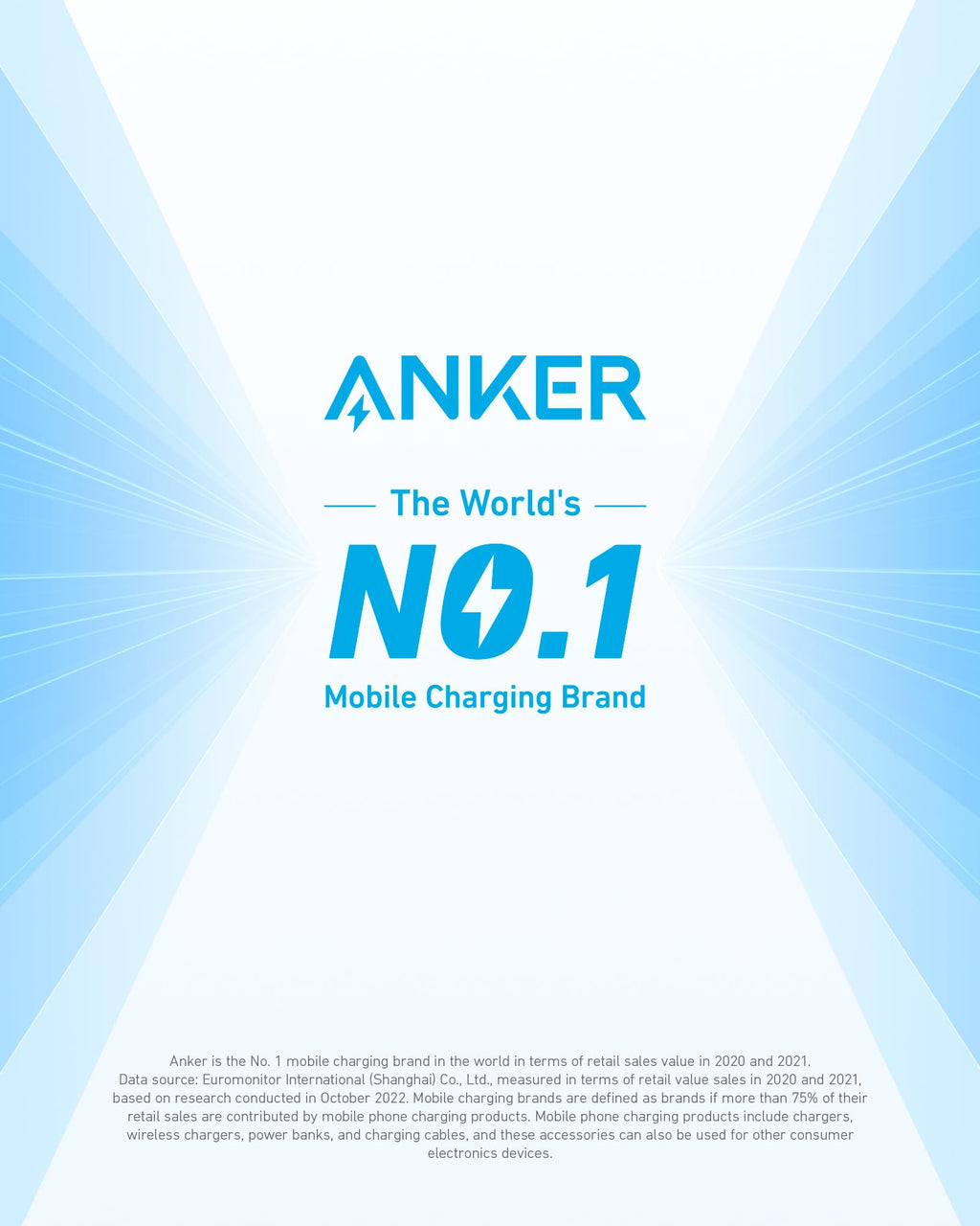 Anker The World's No.1 mobile charging brand for Keyword