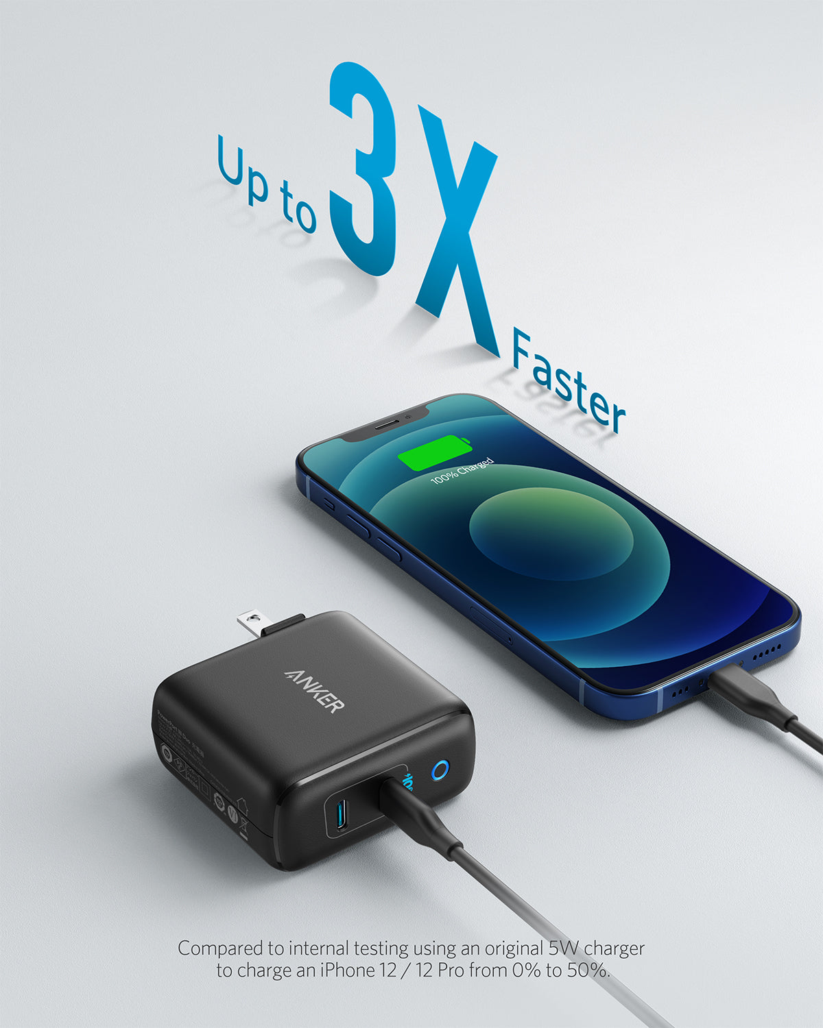 Anker charger with smartphone for up to 3X faster charging