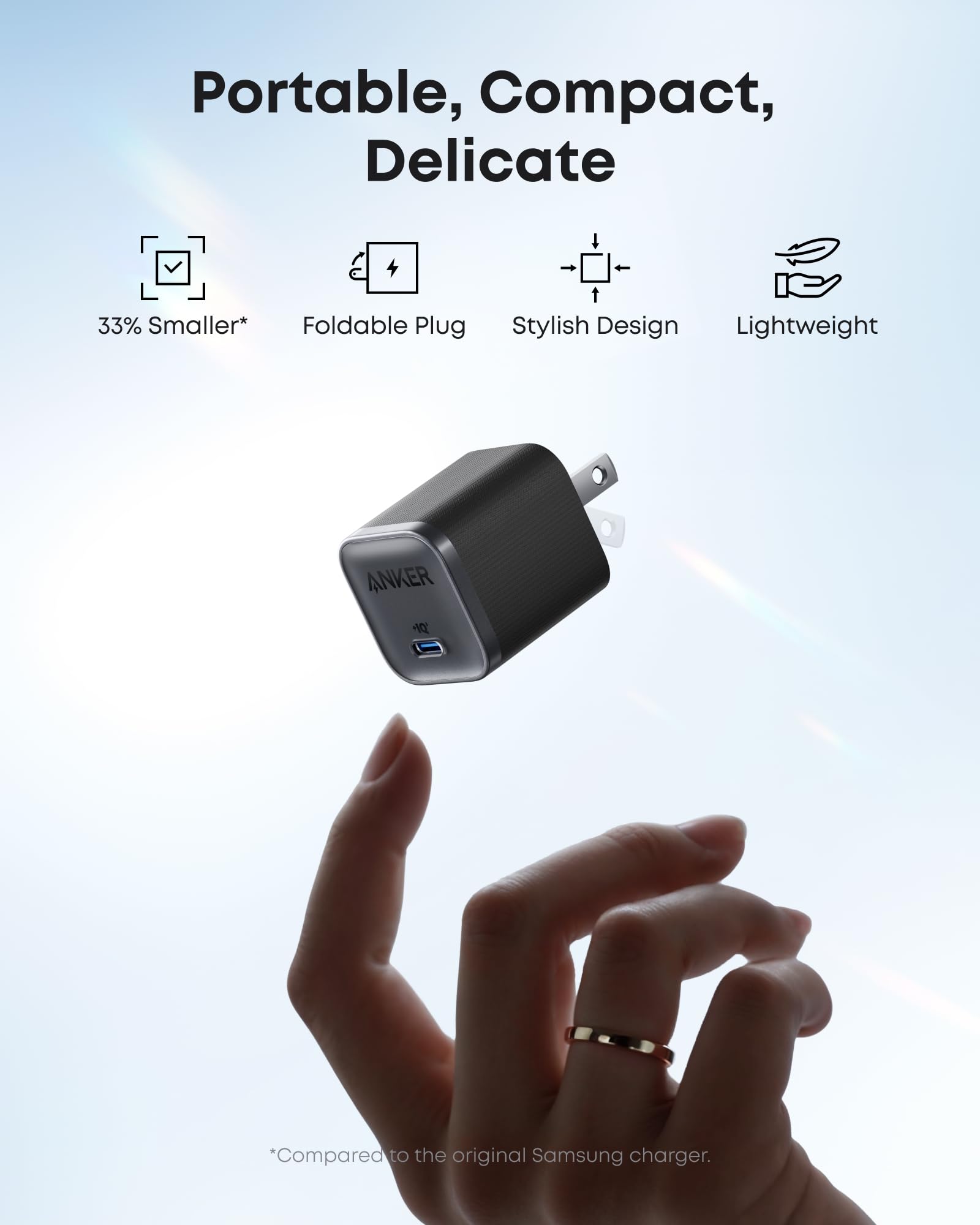 Anker charger with compact size for portable charging